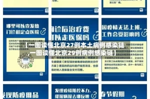 【一图读懂北京27例本土病例感染链,一图读懂北京29例病例感染链】