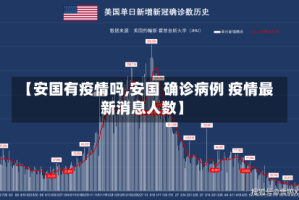 【安国有疫情吗,安国 确诊病例 疫情最新消息人数】