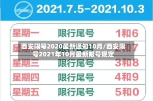 西安限号2020最新通知10月/西安限号2021年10月最新限号规定