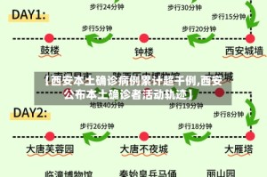 【西安本土确诊病例累计超千例,西安公布本土确诊者活动轨迹】