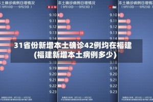 31省份新增本土确诊42例均在福建(福建新增本土病例多少)