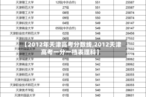 【2012年天津高考分数线,2012天津高考一分一档表理科】