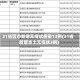 31省区市新增无症状感染13例(31省新增本土无症状3例)