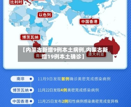 【内蒙古新增9例本土病例,内蒙古新增19例本土确诊】