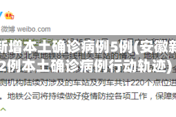 安徽新增本土确诊病例5例(安徽新增2例本土确诊病例行动轨迹)