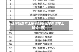 辽宁新增本土病例2例(辽宁新增本土确诊1例)