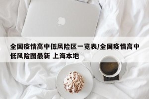 全国疫情高中低风险区一览表/全国疫情高中低风险图最新 上海本地