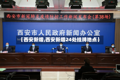 【西安新增,西安新增24处挂牌地点】-第1张图片
