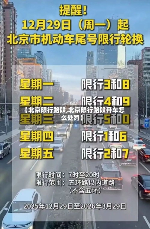 【北京限行路段,北京限行路段开车怎么处罚】-第3张图片