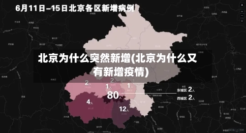 北京为什么突然新增(北京为什么又有新增疫情)-第3张图片