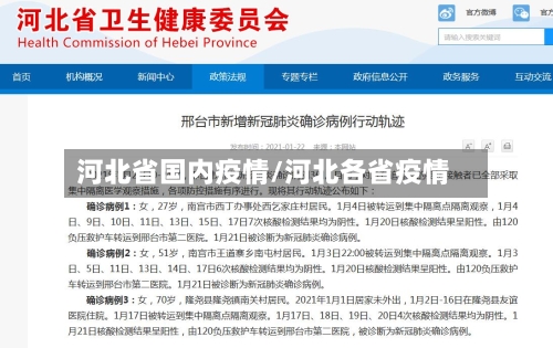 河北省国内疫情/河北各省疫情-第1张图片