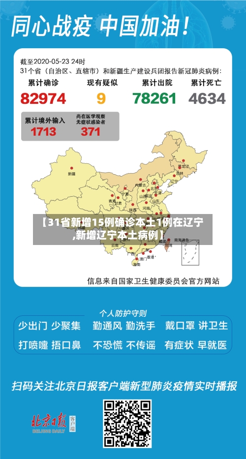【31省新增15例确诊本土1例在辽宁,新增辽宁本土病例】-第3张图片