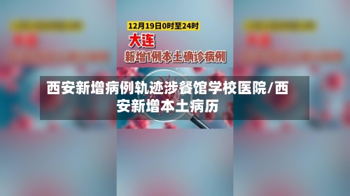 西安新增病例轨迹涉餐馆学校医院/西安新增本土病历-第2张图片
