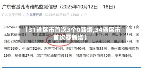 【31省区市首次3个0新增,34省区市首次零新增】-第2张图片