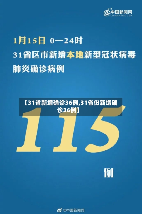 【31省新增确诊36例,31省份新增确诊36例】-第2张图片
