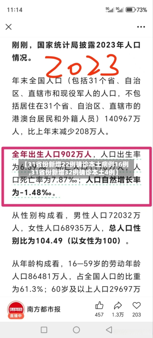 【31省份新增22例确诊本土病例16例,31省份新增32例确诊本土4例】-第2张图片