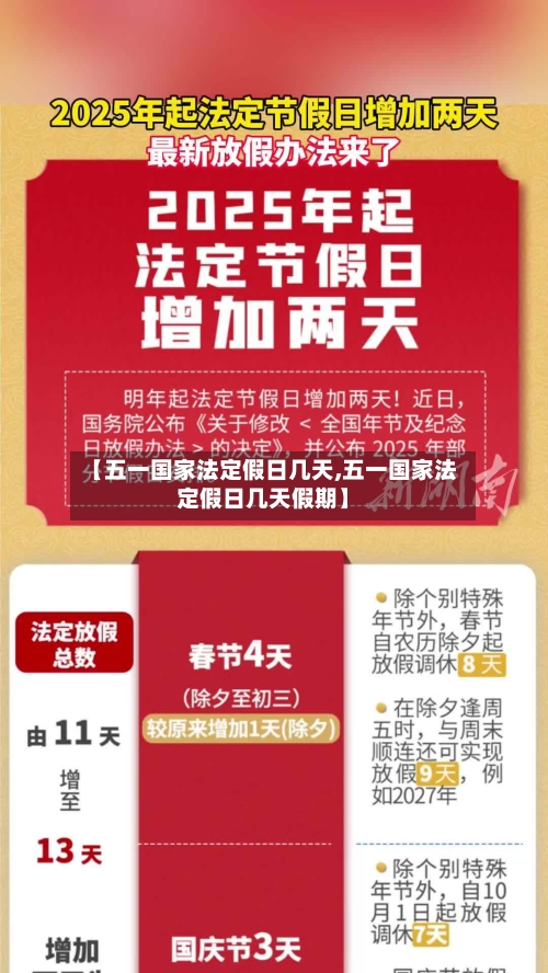 【五一国家法定假日几天,五一国家法定假日几天假期】-第1张图片