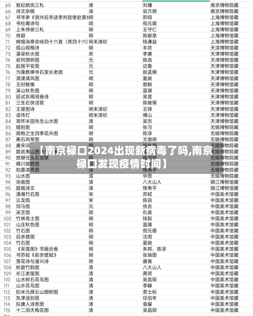 【南京禄口2024出现新病毒了吗,南京禄口发现疫情时间】-第1张图片
