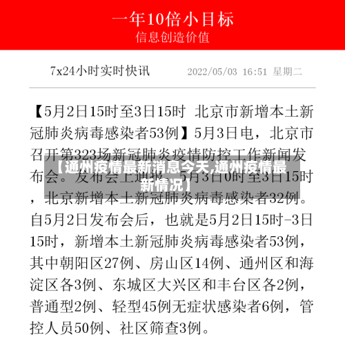 【通州疫情最新消息今天,通州疫情最新情况】-第3张图片