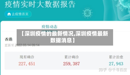 【深圳疫情的最新情况,深圳疫情最新数据消息】-第1张图片