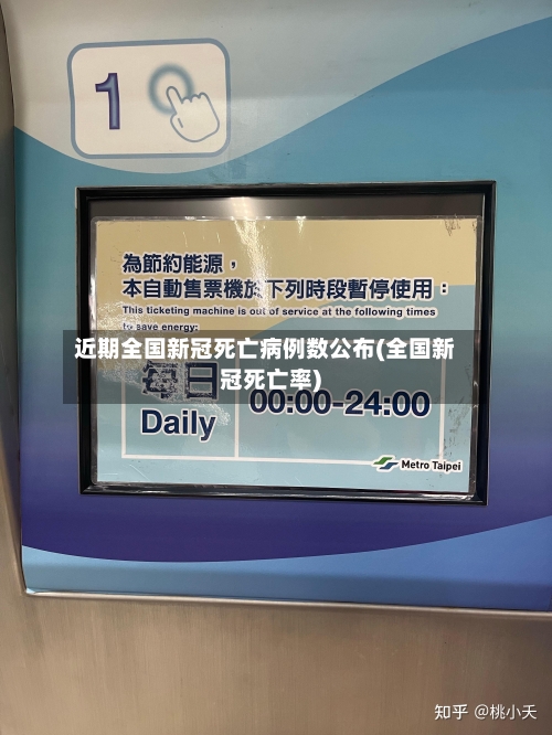 近期全国新冠死亡病例数公布(全国新冠死亡率)-第2张图片