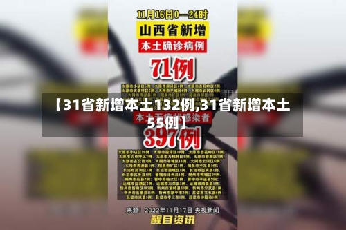 【31省新增本土132例,31省新增本土55例】-第1张图片