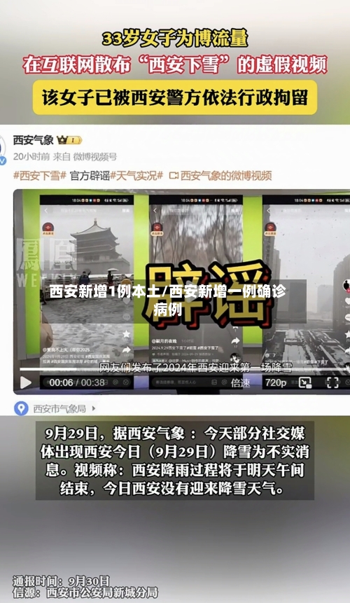 西安新增1例本土/西安新增一例确诊病例-第1张图片