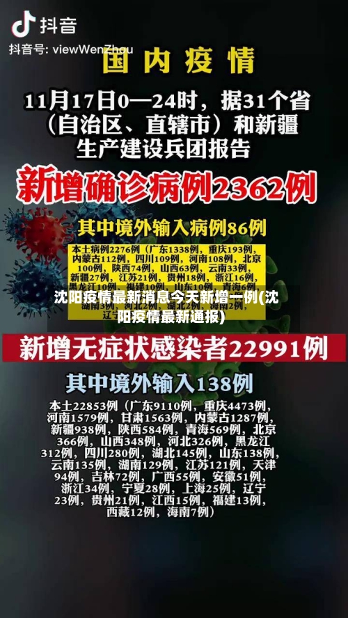 沈阳疫情最新消息今天新增一例(沈阳疫情最新通报)-第1张图片