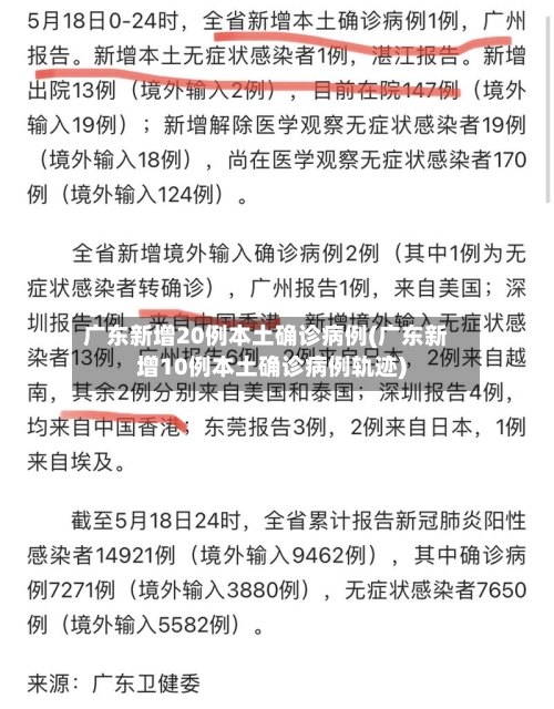 广东新增20例本土确诊病例(广东新增10例本土确诊病例轨迹)-第1张图片