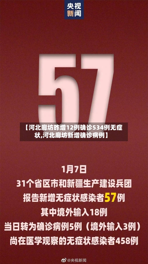 【河北廊坊昨增12例确诊534例无症状,河北廊坊新增确诊病例】-第1张图片