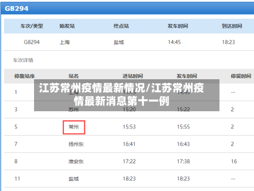 江苏常州疫情最新情况/江苏常州疫情最新消息第十一例-第3张图片