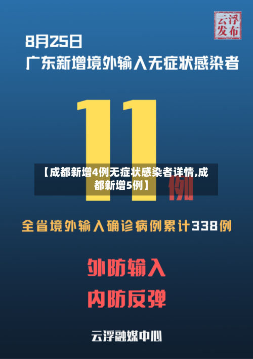 【成都新增4例无症状感染者详情,成都新增5例】-第2张图片