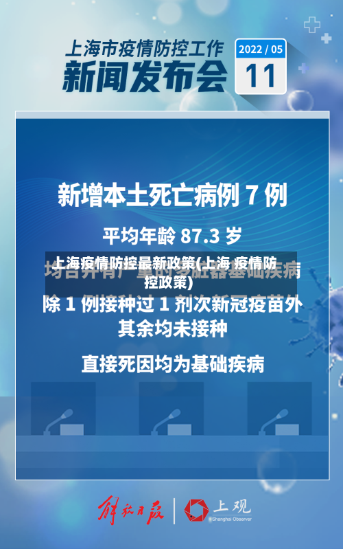 上海疫情防控最新政策(上海 疫情防控政策)-第1张图片
