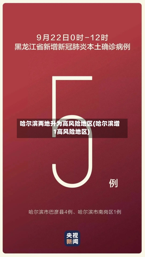 哈尔滨两地升为高风险地区(哈尔滨增1高风险地区)-第2张图片