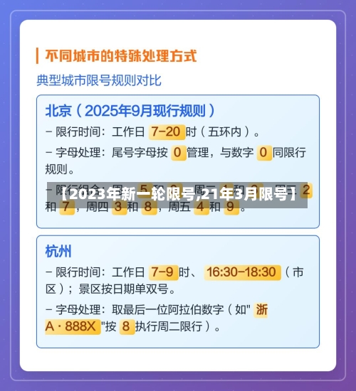【2023年新一轮限号,21年3月限号】-第1张图片